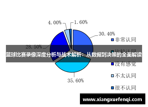 篮球比赛录像深度分析与战术解析：从数据到决策的全面解读